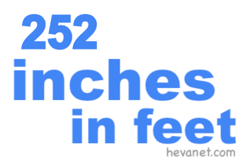 252 inches in feet