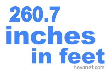 260.7 inches in feet 260.7 inches in feet