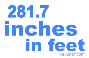 281.7 inches in feet