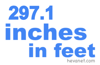 297.1 inches in feet 297.1 inches in feet