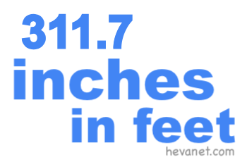 311.7 inches in feet 311.7 inches in feet