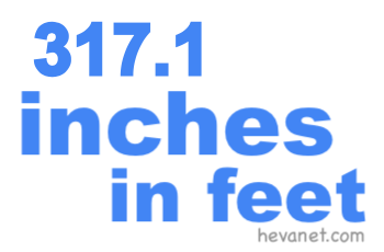 317.1 inches in feet 317.1 inches in feet