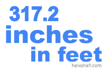 317.2 inches in feet 317.2 inches in feet
