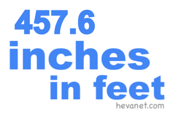 457.6 inches in feet 457.6 inches in feet