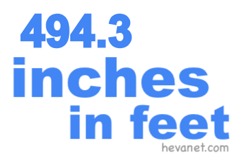 494.3 inches in feet 494.3 inches in feet
