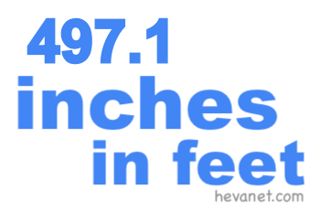 497.1 inches in feet 497.1 inches in feet