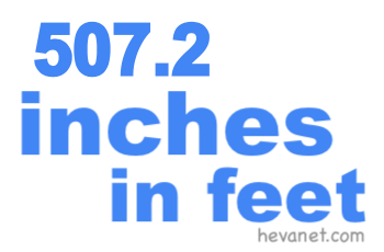 507.2 inches in feet