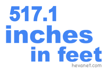 517.1 inches in feet 517.1 inches in feet