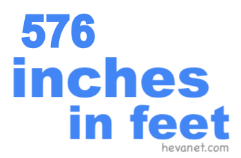 576 inches in feet 576 inches in feet