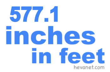 577.1 inches in feet 577.1 inches in feet