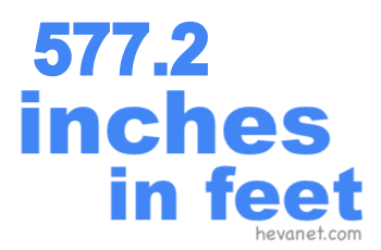 577.2 inches in feet 577.2 inches in feet