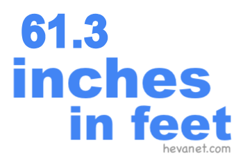 61.3 inches in feet