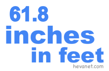 61.8 inches in feet
