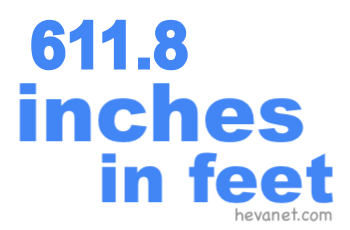 611.8 inches in feet 611.8 inches in feet