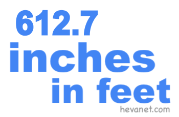 612.7 inches in feet 612.7 inches in feet