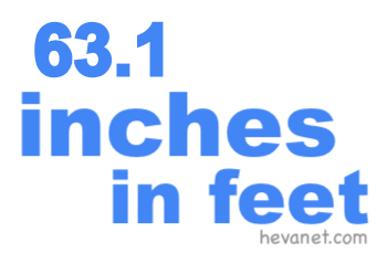63.1 inches in feet