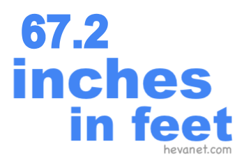 67.2 inches in feet