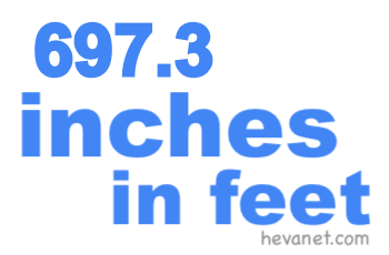 697.3 inches in feet 697.3 inches in feet