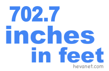 702.7 inches in feet 702.7 inches in feet