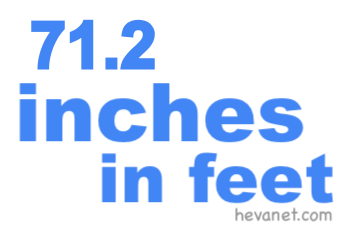 71.2 inches in feet