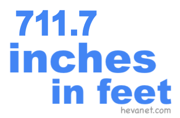 711.7 inches in feet