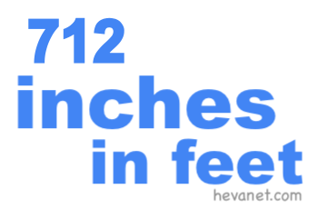 712 inches in feet