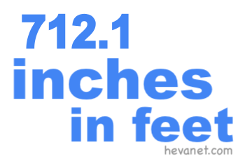 712.1 inches in feet