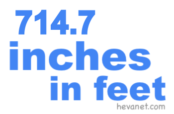 714.7 inches in feet 714.7 inches in feet