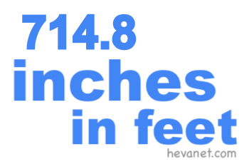 714.8 inches in feet
