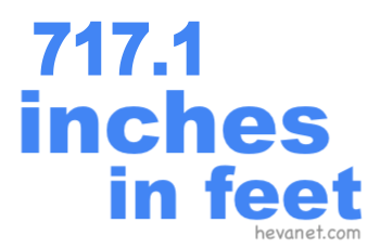 717.1 inches in feet