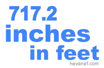 717.2 inches in feet 717.2 inches in feet