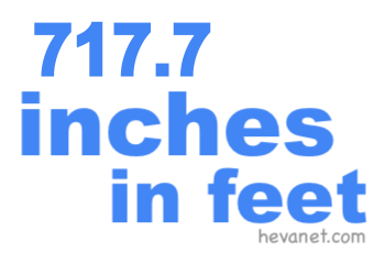 717.7 inches in feet