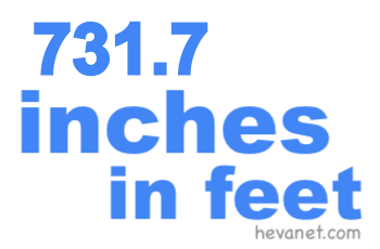 731.7 inches in feet 731.7 inches in feet