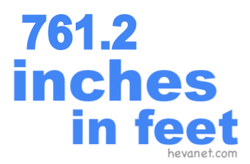761.2 inches in feet 761.2 inches in feet