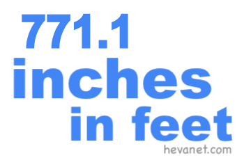 771.1 inches in feet