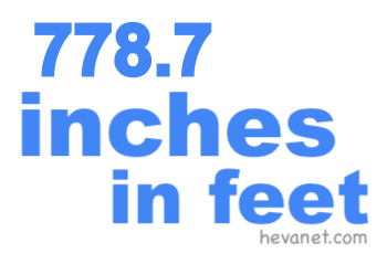778.7 inches in feet 778.7 inches in feet