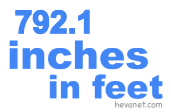 792.1 inches in feet