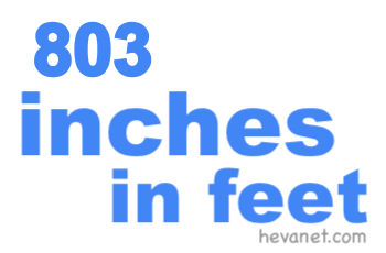 803 inches in feet 803 inches in feet