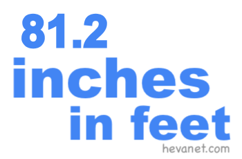 81.2 inches in feet