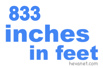 833 inches in feet