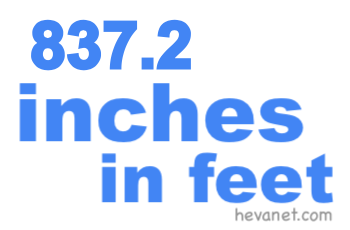 837.2 inches in feet 837.2 inches in feet