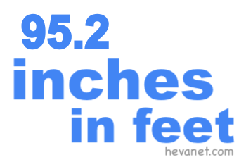 95.2 inches in feet