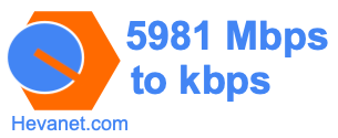 5981 Mbps to kbps