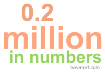 0.2 million in numbers