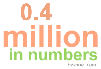 0.4 million in numbers