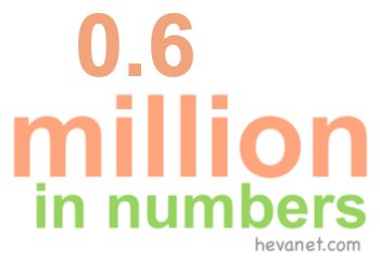 0.6 million in numbers