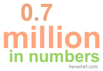 0.7 million in numbers