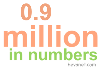 0.9 million in numbers