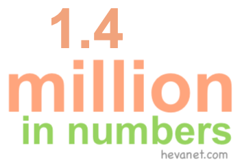 1.4 million in numbers