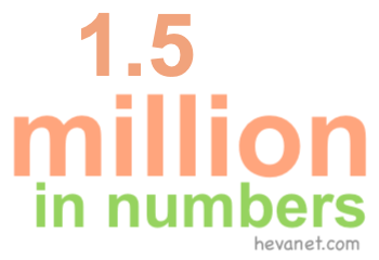 1.5 million in numbers